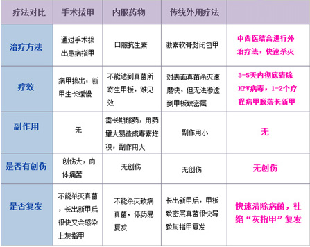 ���ݱ���Ƥ����