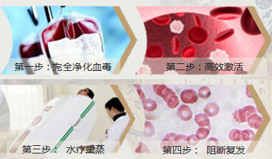 ���ݱ���Ƥ����