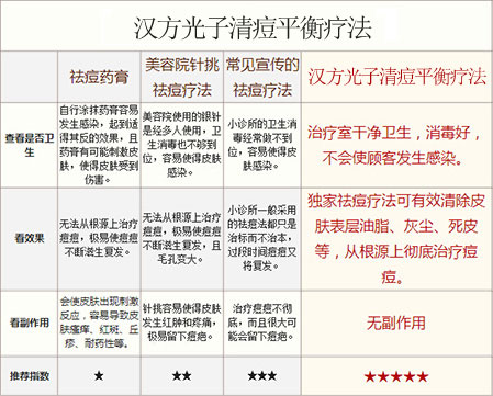 ���ݱ���Ƥ����