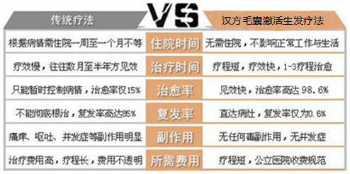 ���ݱ���Ƥ����