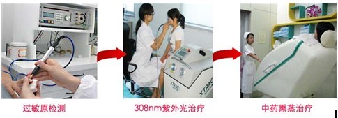 ���ݱ���Ƥ����