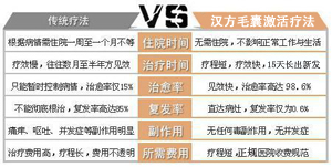 ���ݱ���Ƥ����