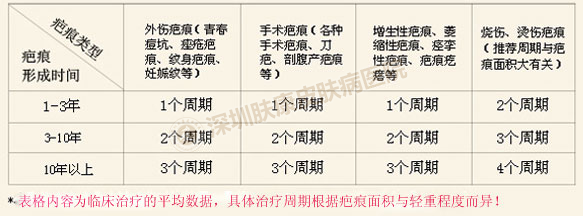 ���ݱ���Ƥ����